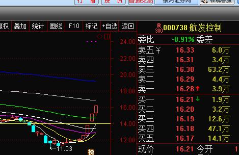 GTA4金钱密码大揭秘！轻松寻宝、任务赚钞、股市致富攻略  第1张