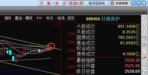 GTA4金钱密码大揭秘！轻松寻宝、任务赚钞、股市致富攻略  第2张