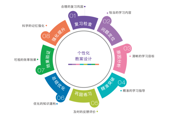 学习中国App：打开智慧学习之门  第1张