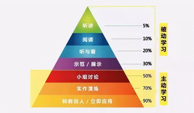 学习中国App：打开智慧学习之门  第3张