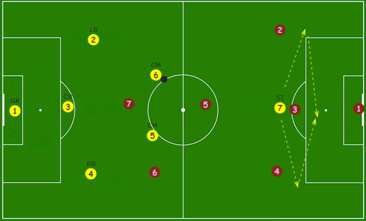 FM2012：打造稳固后防线，积极逼抢中场，助你成为足球游戏高手  第3张