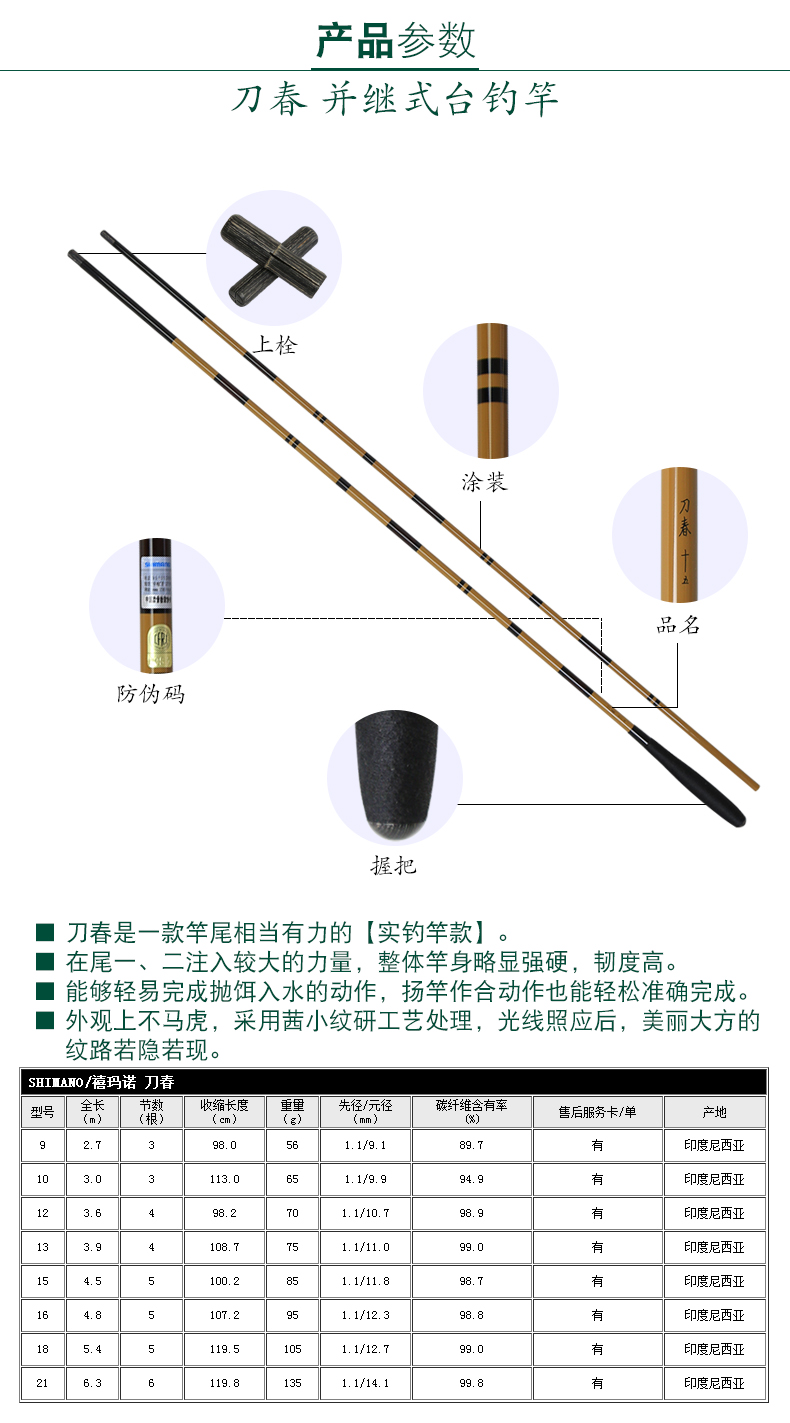 轻便易操作，感知鱼儿动态，wow鱼竿带你畅享钓鱼乐趣  第3张