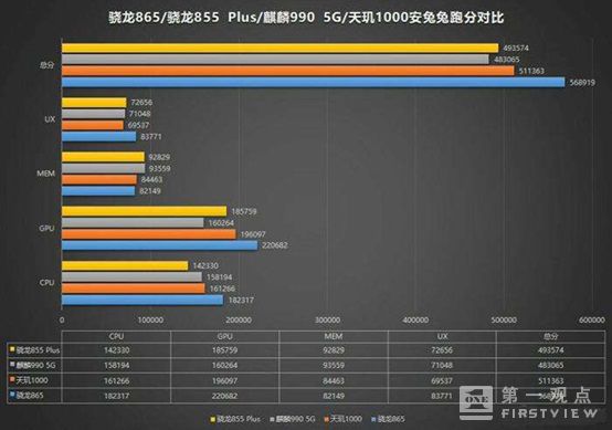 探寻最佳显卡：智能公会里电脑爱好者的选择  第2张