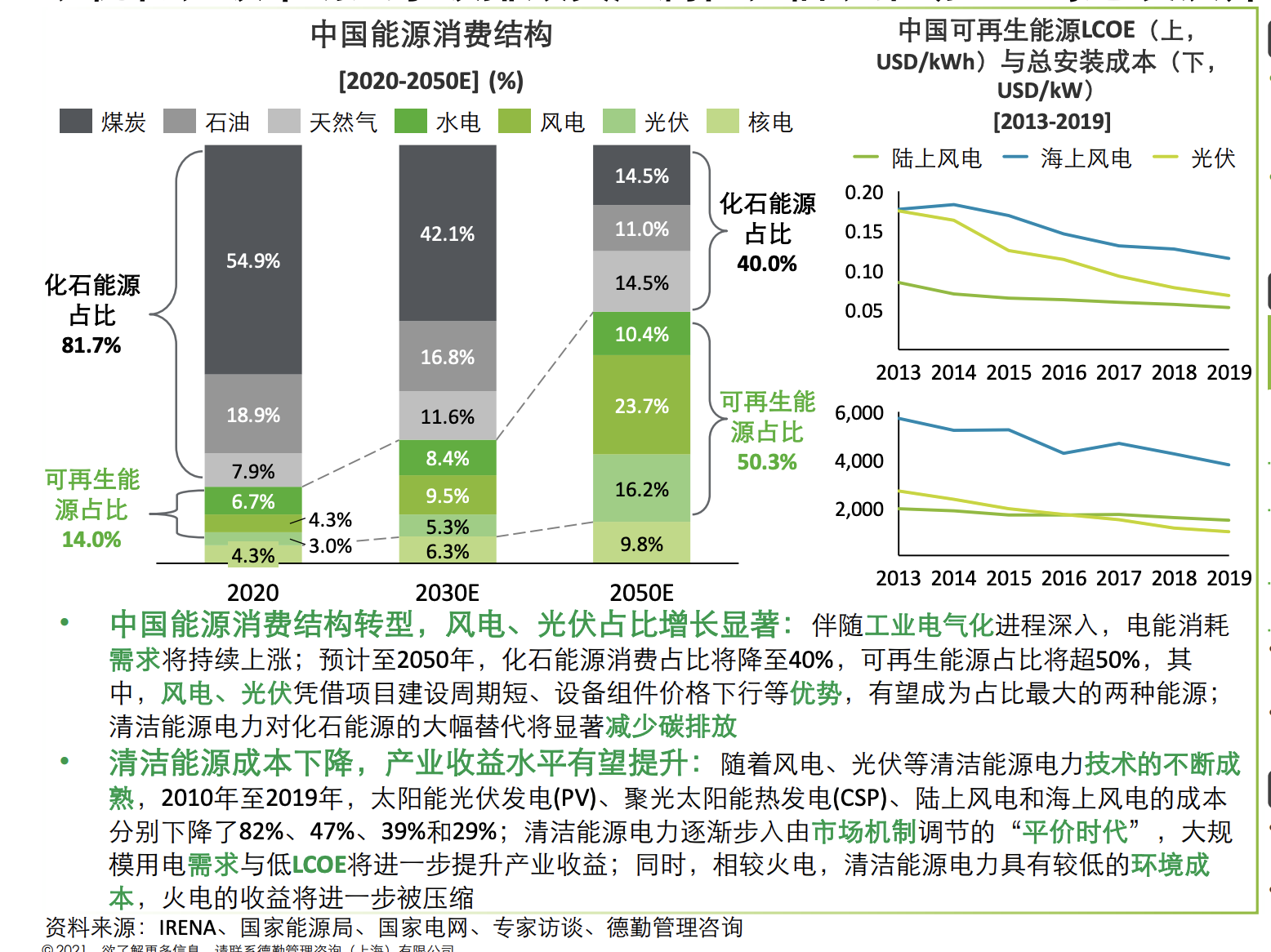 能源大揭秘：化石VS可再生，谁更胜一筹？  第5张