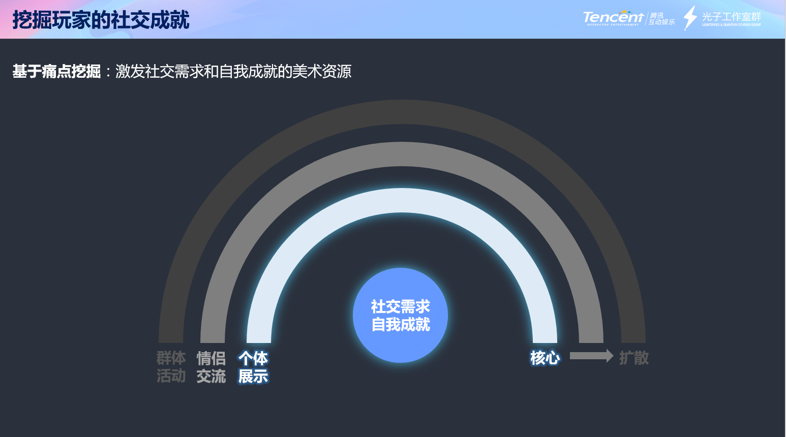 开心辞典：自由幻想，社交快乐大比拼  第4张