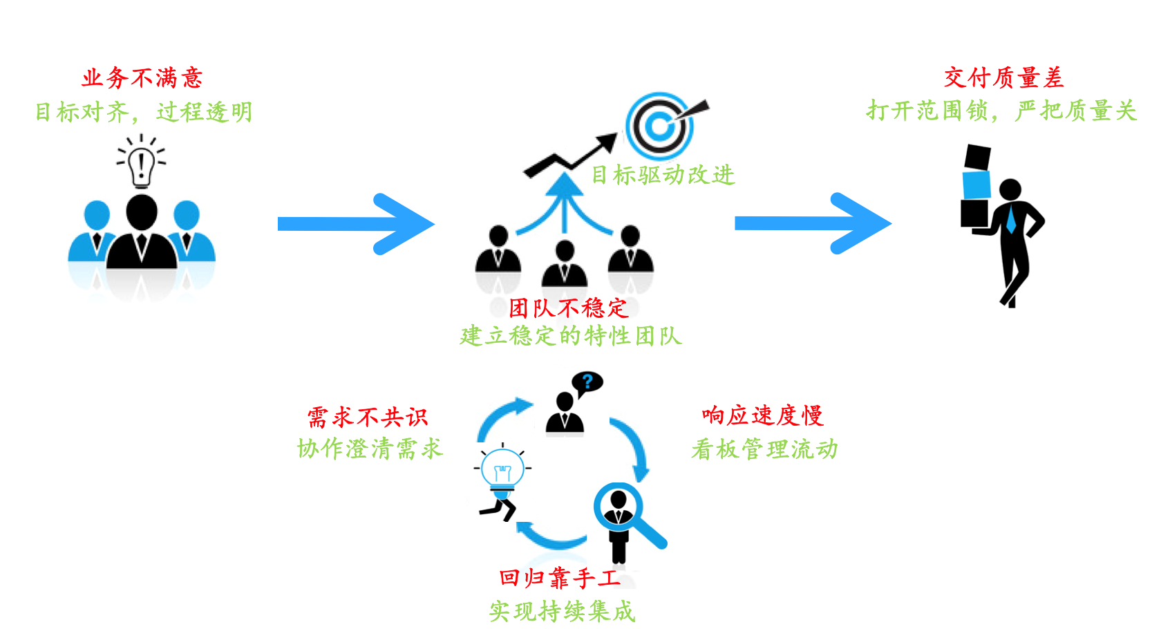 2K11为何无声？三大原因揭秘  第2张