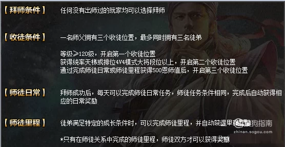 qq三国师徒称号揭秘：如何成为师徒，享受特殊权益？  第1张