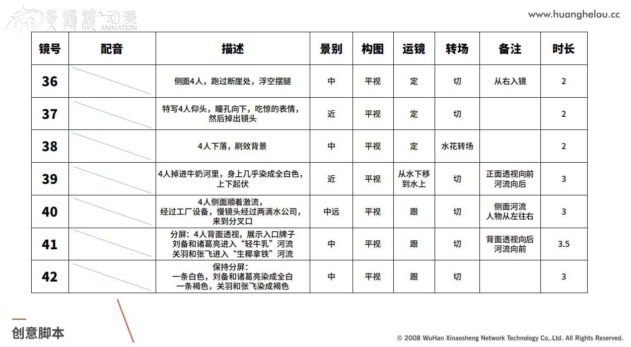 玩转qq三国！行脚脚本全攻略，轻松提高游戏效率  第2张