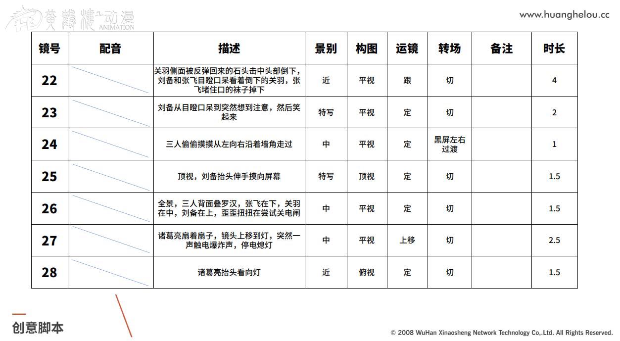 玩转qq三国！行脚脚本全攻略，轻松提高游戏效率  第4张