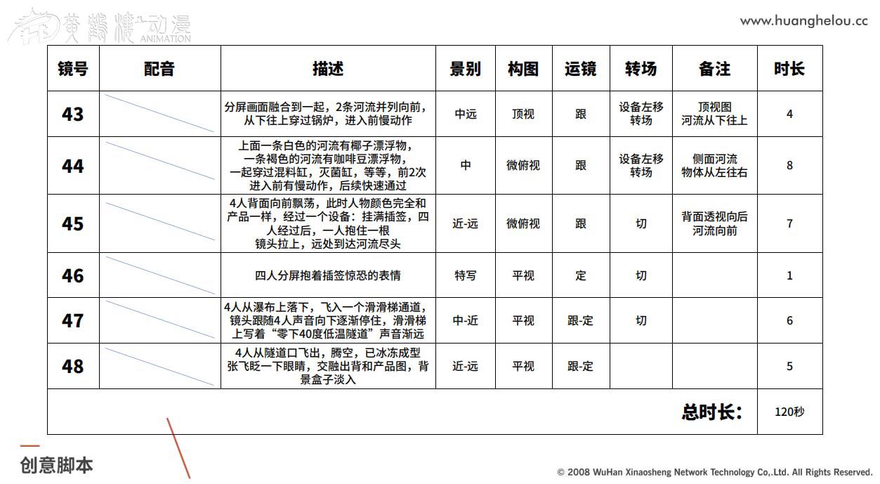 玩转qq三国！行脚脚本全攻略，轻松提高游戏效率  第5张