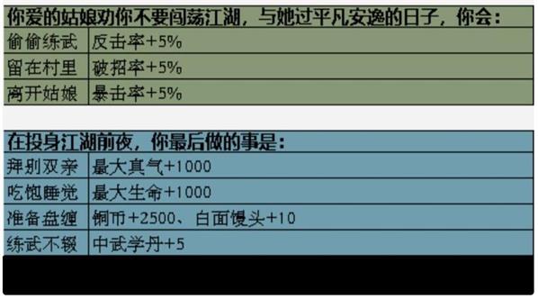 武林群侠传有奖问答：胜出三秘诀，绝不输在准备  第3张