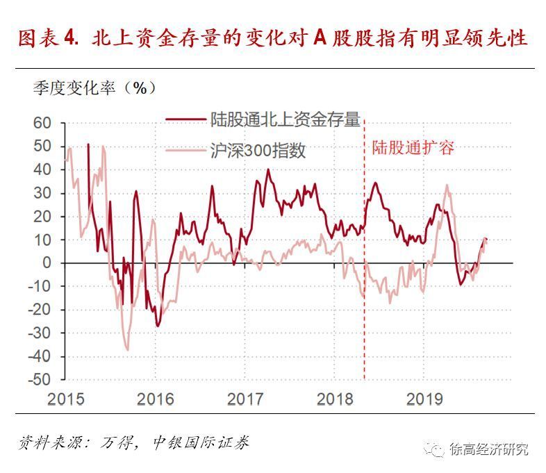 极品14序列号投资秘籍，让你轻松掌握时机和风险  第1张