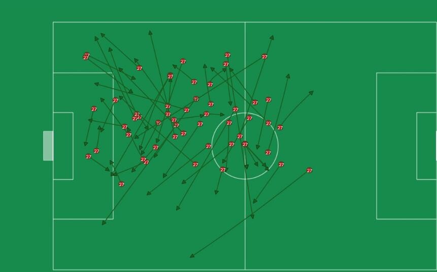 FM2011核武：打造强队、决胜战场  第4张