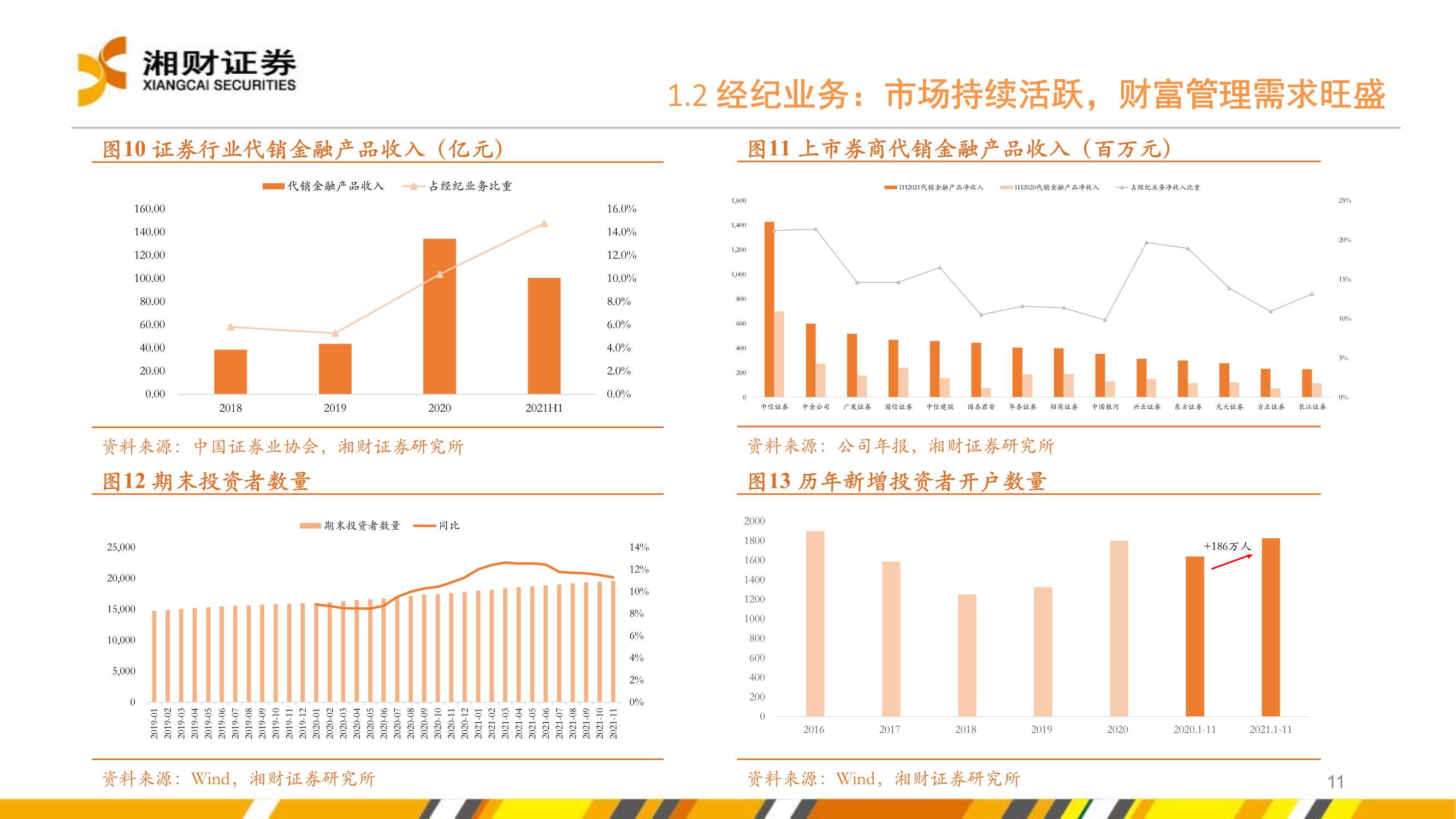 功夫派投资秘籍：如何轻松实现财富增长和经济自由  第2张