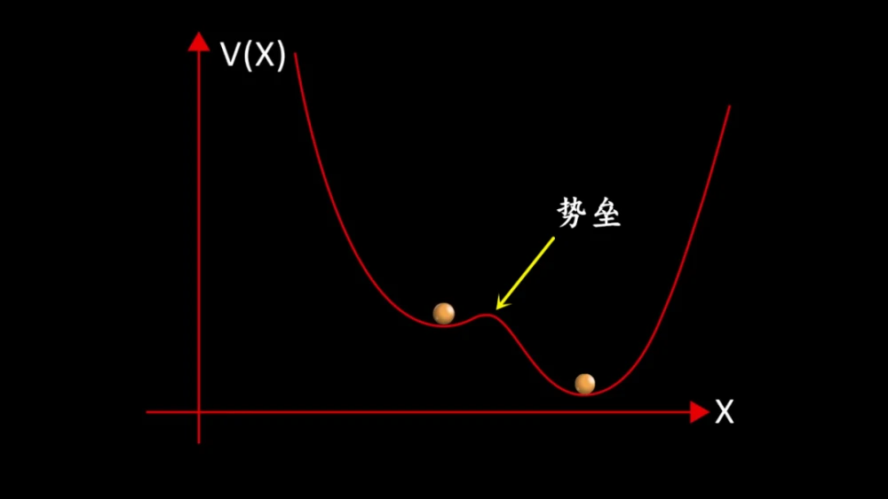 LOL游戏崩溃评测：稳定性PK平衡性，你更关心哪个？  第2张