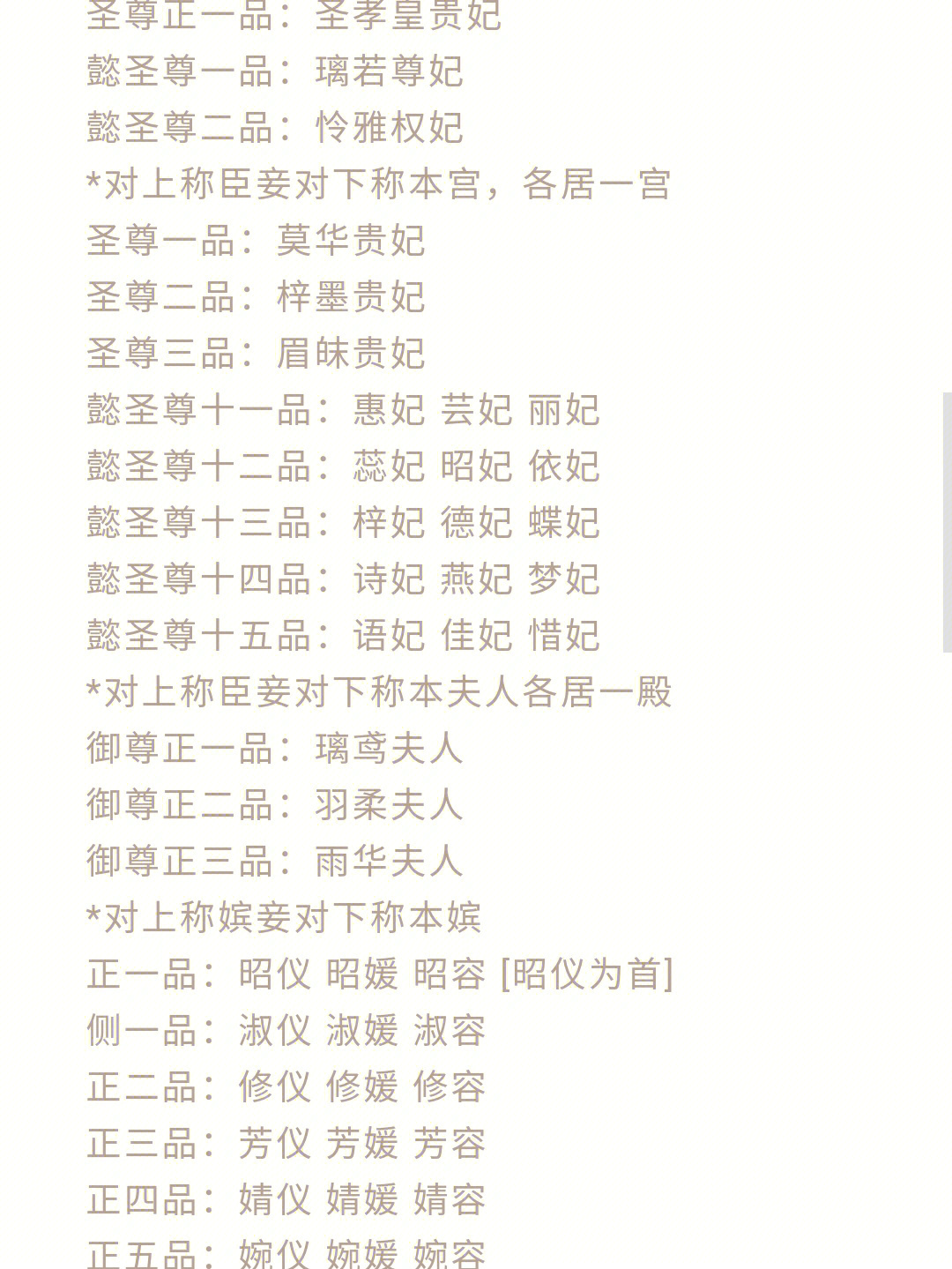 皇帝心水侧妃攻略：如何成为宫廷焦点