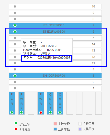 PS4序列号：你的游戏机身份证，究竟有何作用？  第3张