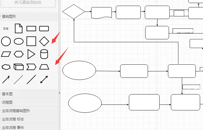 轻松绘制，高效共享：Visio 2003流程图绘制神器  第1张