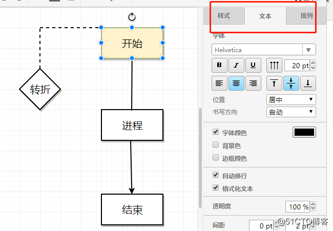 轻松绘制，高效共享：Visio 2003流程图绘制神器  第2张