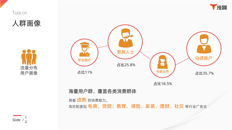 广告代理人的三大秘诀，让你成为客户心中的明星  第2张