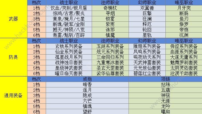 装备附灵系统震撼上线！实力飙升，战斗新利器  第3张