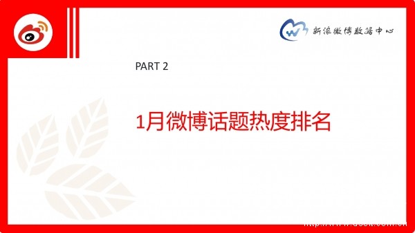 弹弹堂微博攻略：三招让你成为内容创作高手  第2张