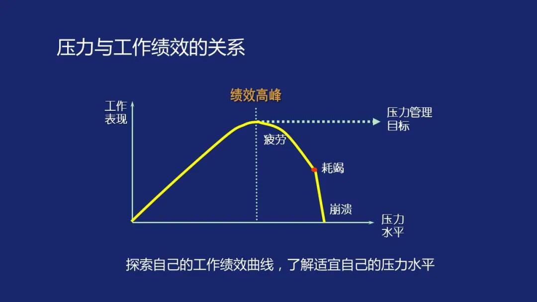 超越极限：健身教练、教育家和心理咨询师的秘密武器  第5张