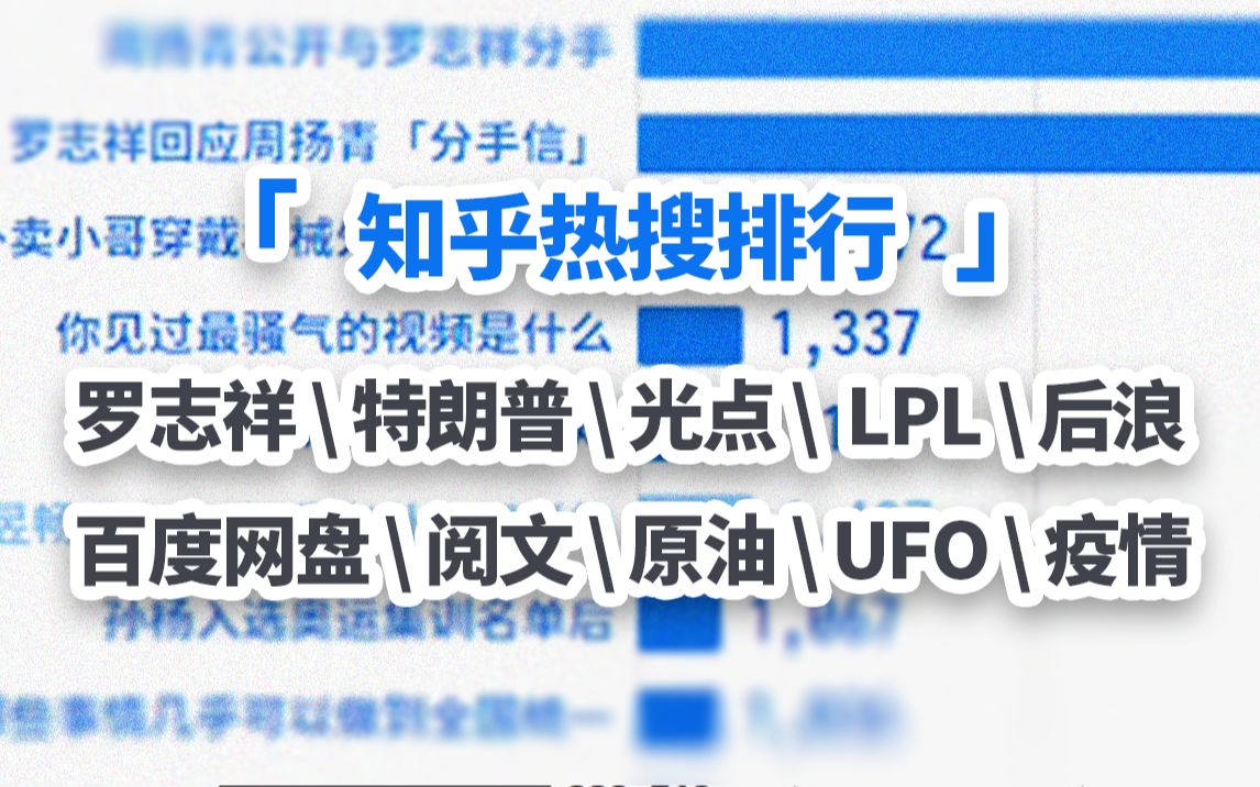 汴京早报 知乎新手必看：3招教你玩转热门话题、搜索技巧大揭秘  第6张