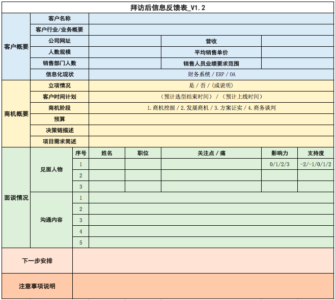 三招努力工作攻略，让你事业腾飞  第3张