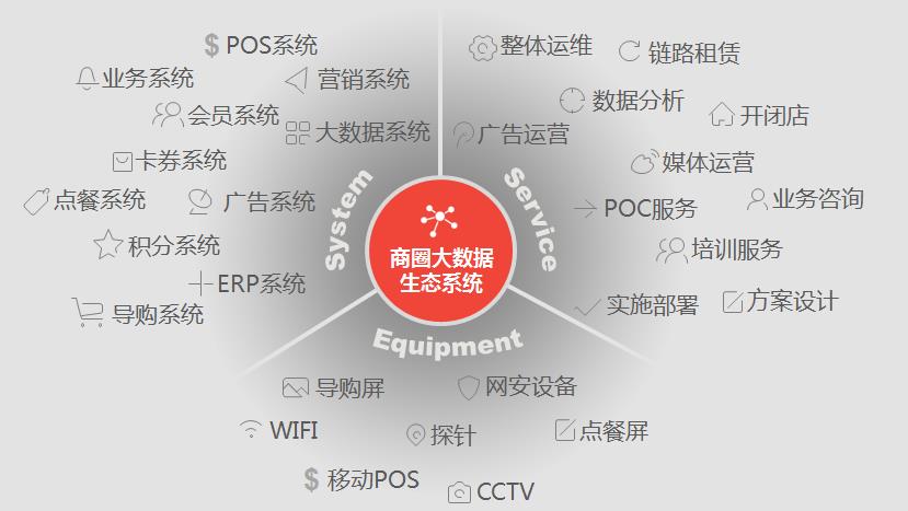 热血三国：三种采集策略对比，哪一种更胜一筹？  第4张