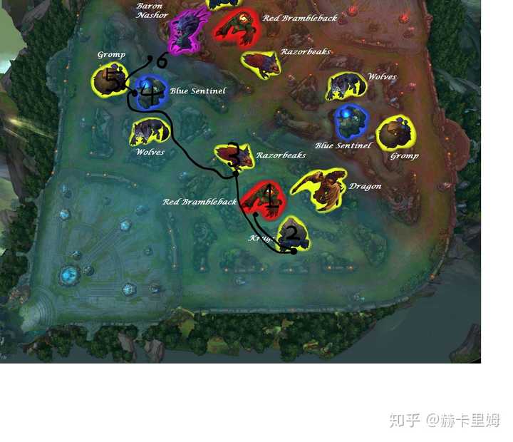 dota全图 刀塔传奇全图解密：从构成到策略，一文揭秘游戏背后的秘密