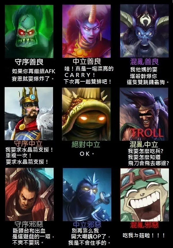 dota全图 刀塔传奇全图解密：从构成到策略，一文揭秘游戏背后的秘密  第2张