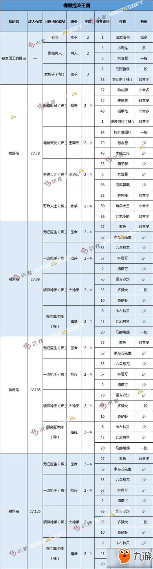 灵狐探寻指南：神秘宝藏背后的秘密揭露  第1张