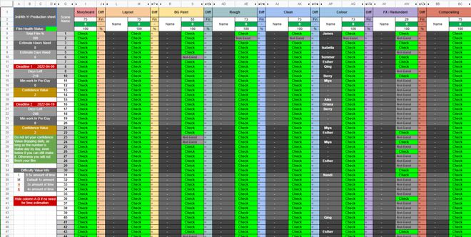 玩家视角下的qq自由幻想：新版本ss加点优势大揭秘  第3张