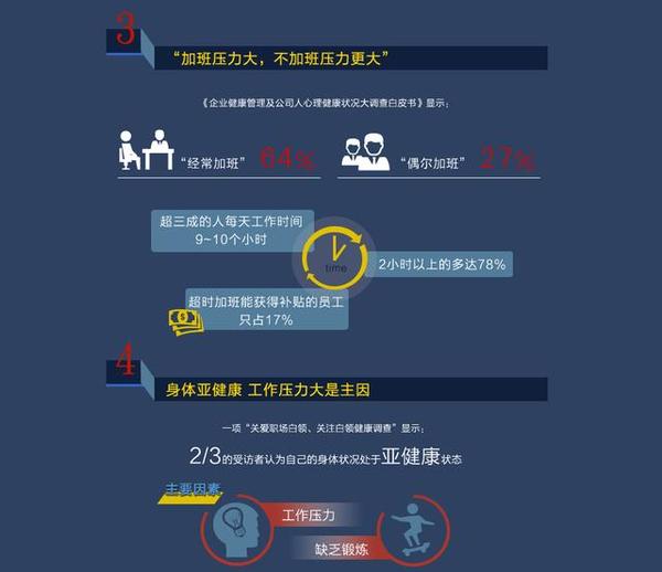 揭秘校园文化界的高效工作秘诀，避免过劳死  第1张