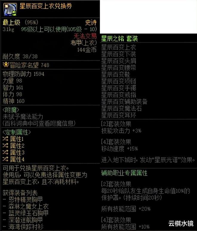 DNF赚钱秘籍大揭秘！无限塔挑战VS职业副本，哪个更赚钱？  第2张