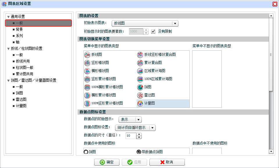 DNF图表组建：遇挫如何破？  第6张