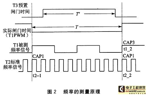 GTX1070和GTX1080：高性能显卡大揭秘  第5张