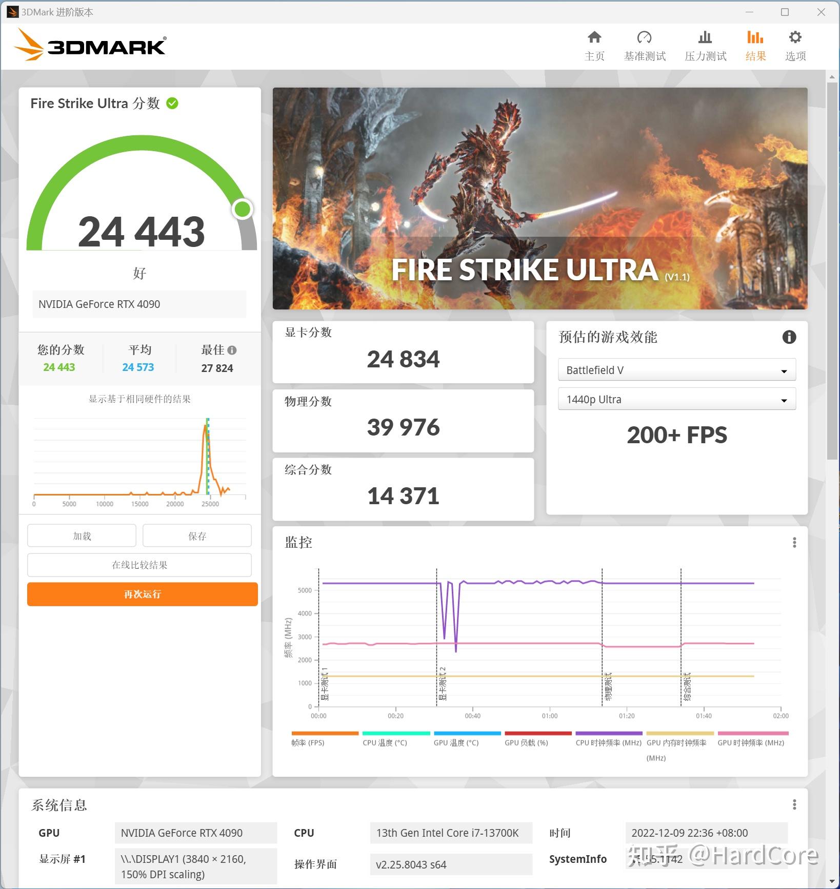 gtx660系列显卡排行榜大揭秘  第3张