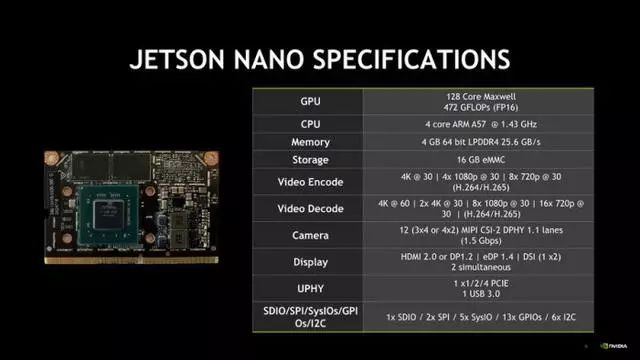 HD7970：极致性能的代表7970  第2张