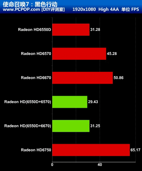 gtx1080ti价格曝光：备受关注的旗舰级显卡  第3张