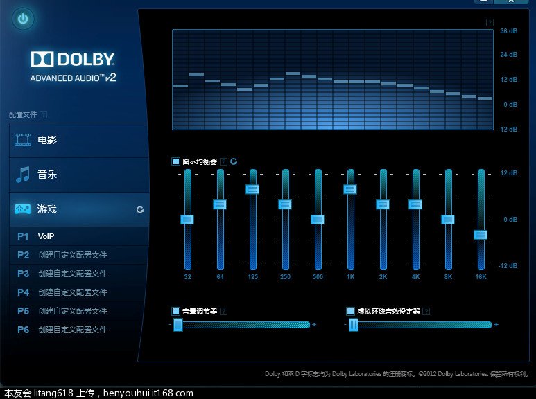 cod11 gtx970 终极游戏主机梦想成真  第1张