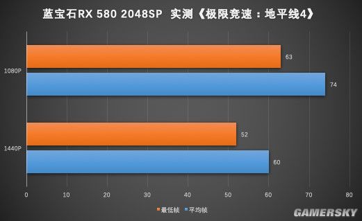 gtx1080极限画质 电脑无敌：梦想般的存在