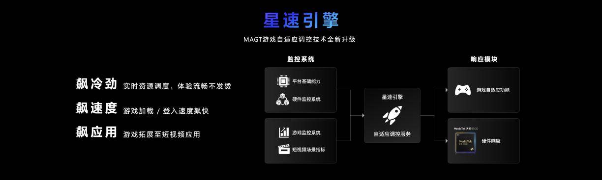 电竞方式：FX-8300处理的重要性和重要方式  第2张