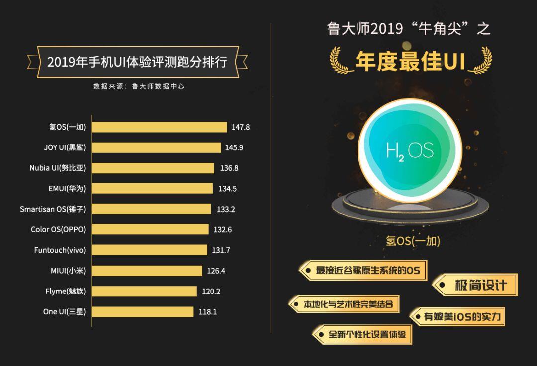 电竞方式：FX-8300处理的重要性和重要方式  第7张