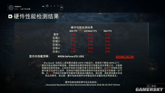 GTX970M显卡或将告别DSR技术  第3张