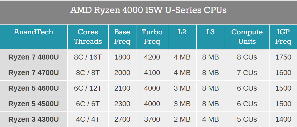 挑剔的gtx970显卡用户的独特选择  第3张