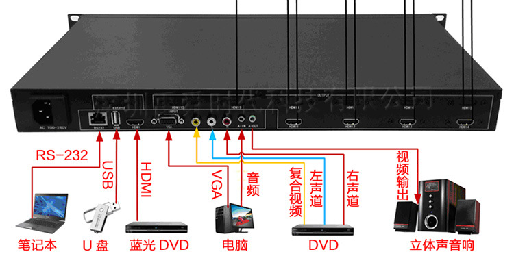 如何实现GTX 1060 HDMI音频输出，享受卓越音效体验  第3张