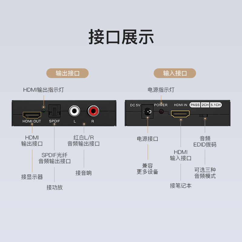 如何实现GTX 1060 HDMI音频输出，享受卓越音效体验  第4张