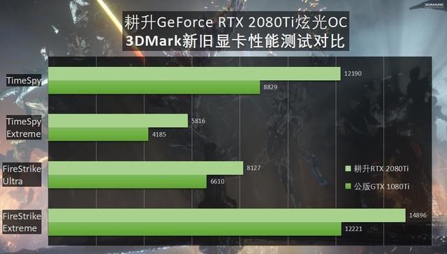 GTX1050显卡：惊艳画质表现，前所未有的视觉盛宴  第4张